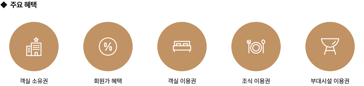 혜택