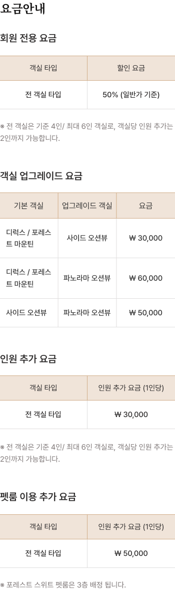 혜택