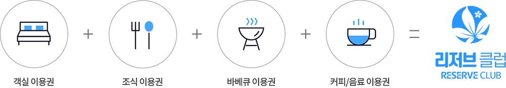 리저브 클럽 소개