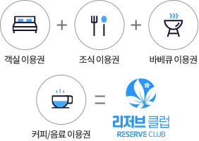 리저브 클럽 소개